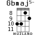 Gbmaj5- for ukulele - option 3