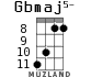 Gbmaj5- for ukulele - option 4