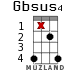 Gbsus4 for ukulele - option 12