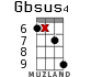 Gbsus4 for ukulele - option 14