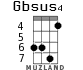 Gbsus4 for ukulele - option 4