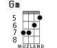 Gm for ukulele - option 4