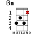 Gm for ukulele - option 6