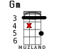 Gm for ukulele - option 8