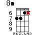 Gm for ukulele - option 10