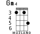 Gm4 for ukulele - option 2
