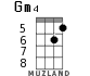 Gm4 for ukulele - option 3