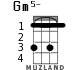 Gm5- for ukulele - option 2