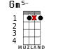 Gm5- for ukulele - option 11