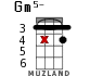 Gm5- for ukulele - option 12