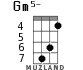 Gm5- for ukulele - option 4