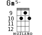 Gm5- for ukulele - option 6
