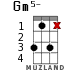 Gm5- for ukulele - option 8