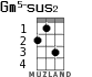 Gm5-sus2 for ukulele - option 2
