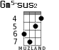 Gm5-sus2 for ukulele - option 4