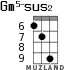 Gm5-sus2 for ukulele - option 5