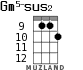 Gm5-sus2 for ukulele - option 6