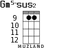 Gm5-sus2 for ukulele - option 7