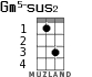 Gm5-sus2 for ukulele - option 1