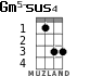 Gm5-sus4 for ukulele - option 2