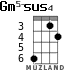 Gm5-sus4 for ukulele - option 4