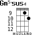 Gm5-sus4 for ukulele - option 5