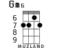 Gm6 for ukulele - option 3
