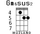Gm6sus2 for ukulele - option 3
