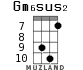 Gm6sus2 for ukulele - option 5