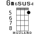 Gm6sus4 for ukulele - option 3