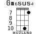 Gm6sus4 for ukulele - option 5