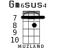 Gm6sus4 for ukulele - option 6