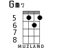 Gm7 for ukulele - option 3