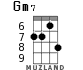 Gm7 for ukulele - option 4