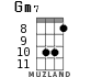 Gm7 for ukulele - option 5