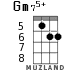 Gm75+ for ukulele - option 3