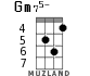 Gm75- for ukulele - option 3