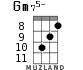 Gm75- for ukulele - option 5
