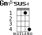 Gm75-sus4 for ukulele - option 2