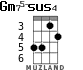 Gm75-sus4 for ukulele - option 3