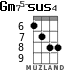 Gm75-sus4 for ukulele - option 5