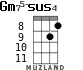 Gm75-sus4 for ukulele - option 6