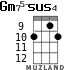 Gm75-sus4 for ukulele - option 7