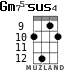 Gm75-sus4 for ukulele - option 8