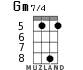 Gm7/4 for ukulele - option 3