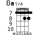 Gm7/4 for ukulele - option 4