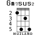 Gm7sus2 for ukulele - option 2