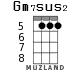 Gm7sus2 for ukulele - option 3
