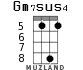 Gm7sus4 for ukulele - option 3