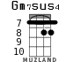 Gm7sus4 for ukulele - option 4